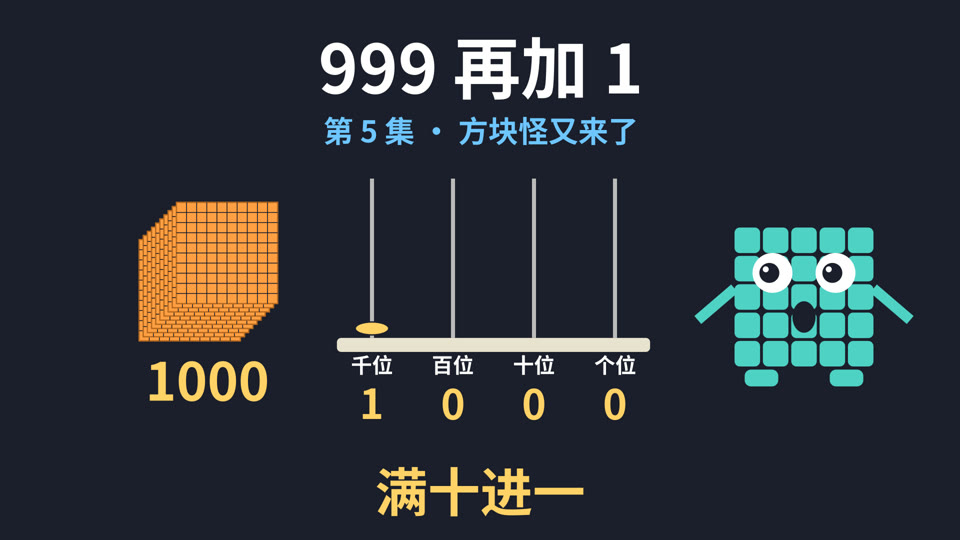 第 5 集《999 再加 1》封面