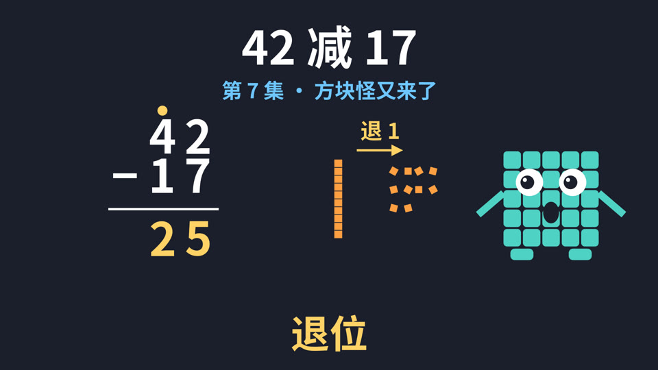 第 7 集《42 减 17》封面